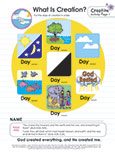 Prims Activity Page - Creation