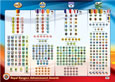 Royal Rangers® Advancement Awards Chart, 2017 Edition